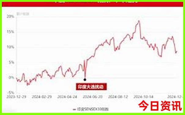 辽宁省内二日游旅游景点推荐