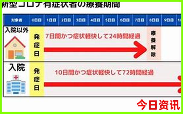 双月湾旅游攻略自助游
