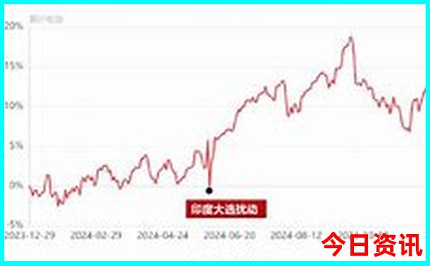 世界上公认最美的女人