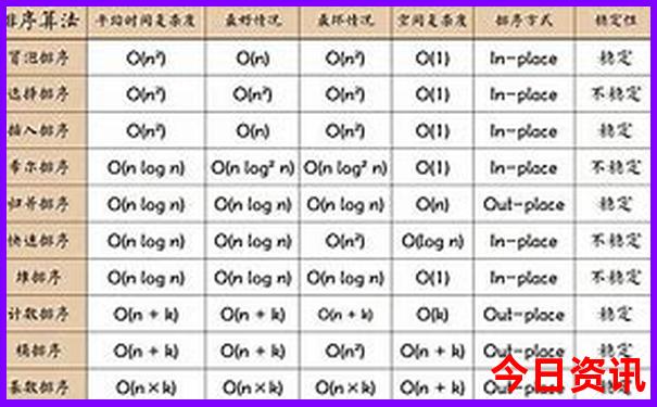公主岭旅游景点介绍