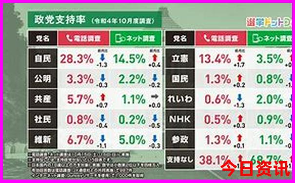大理旅游路线规划