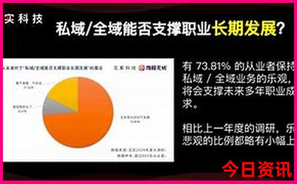 长治旅游景点地图