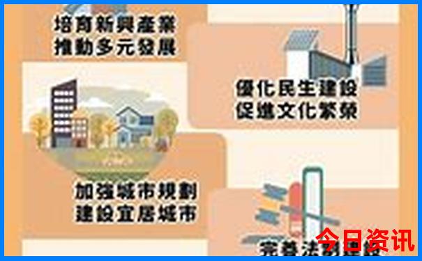 黄石市旅游景点大全排名