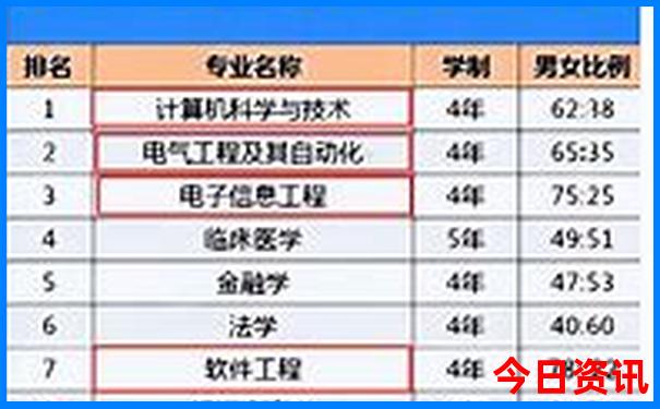 南昌适合小孩子玩的地方有哪些
