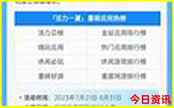 洛阳旅游景点大全景点排名榜