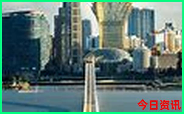 暑假学生旅游好去处