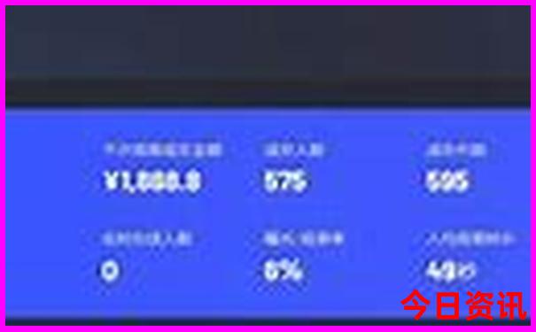 中国10大旅游城市
