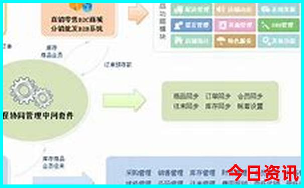 8/9月份适合去哪旅游