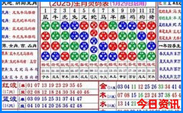 适合8岁孩子去的旅游景点