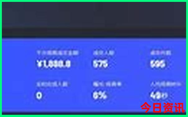哈尔滨的旅游资源有哪些