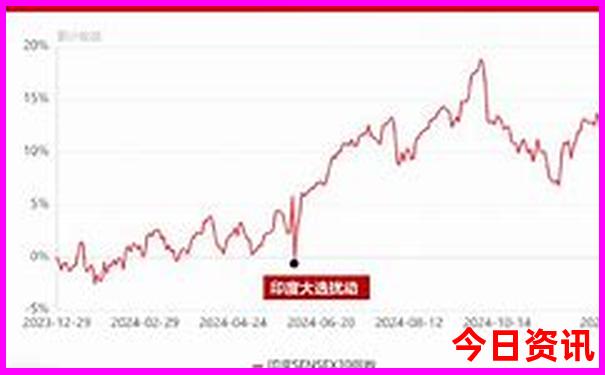 暑假带孩子去哪里好玩又便宜