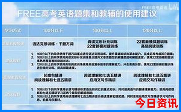 旅游软件十大排行榜前十名