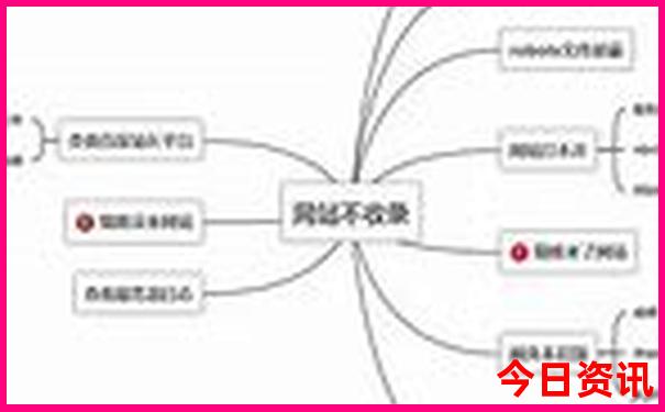 八宿有什么好玩的景区