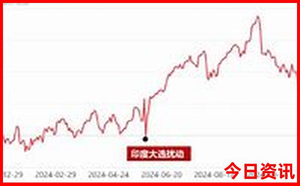 江苏景点排行榜前十名