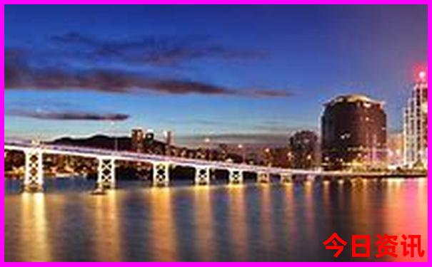 贵阳市区有什么景点