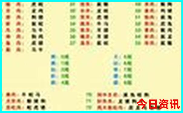 廉江一日游必去景点